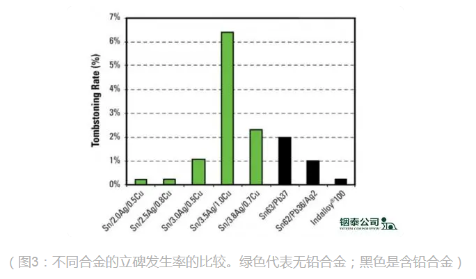 PCB電路板行業(yè)客戶案例